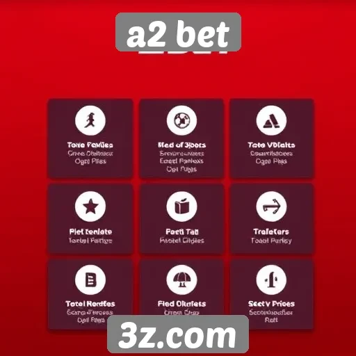 Visão geral das funcionalidades do site a2 bet
