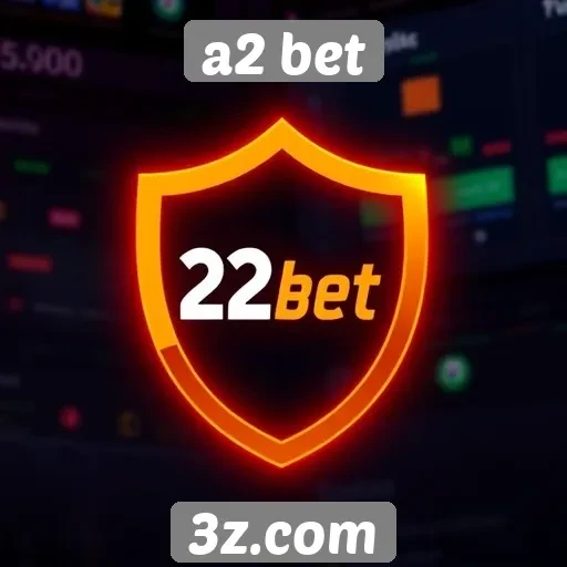 Avaliação de segurança do site A2 Bet